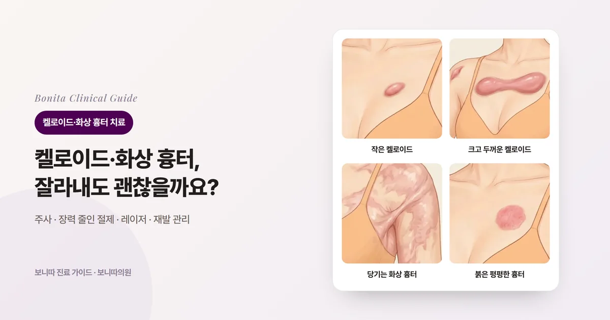 앞가슴 삽화 네 장에 가슴 가운데의 작은 켈로이드, 가슴과 어깨의 크고 두꺼운 켈로이드, 어깨와 겨드랑이 앞의 당기는 넓은 화상 흉터, 쇄골 아래의 평평하지만 붉은 흉터를 각각 그리고 먼저 검토하는 치료를 적은 카드