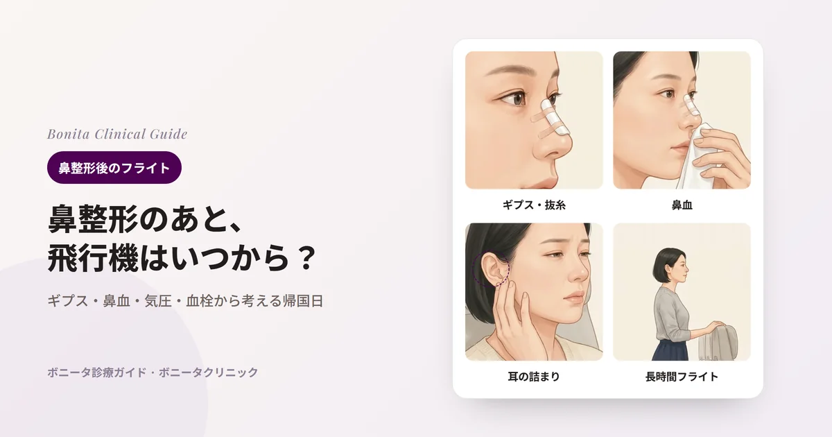 同じ女性のイラスト4枚:鼻筋にギプスを付けた横顔、清潔なティッシュを鼻の下に当てた姿、飛行機の座席で耳の下に触れている姿、機内の通路に立ち、座席の背もたれにつかまって体を動かしている姿。カードごとに、フライトの前後に確認することを記した。