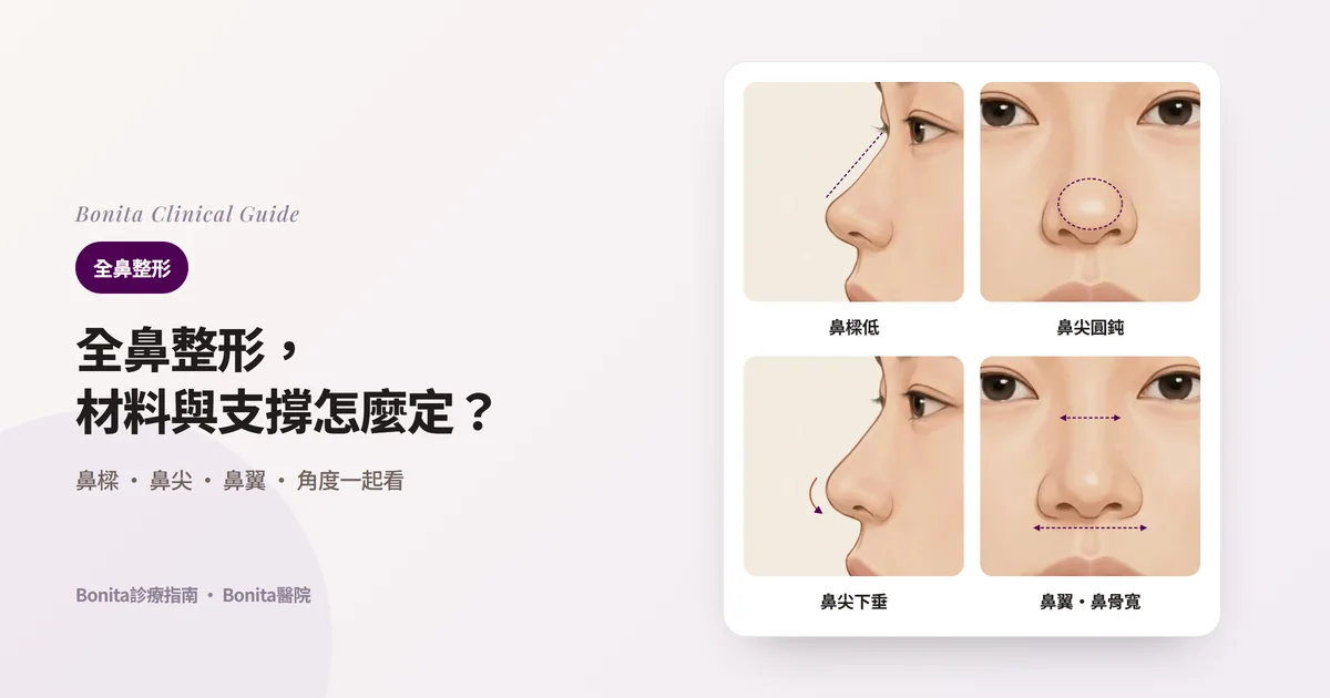 同一個人的四張鼻子插圖:鼻樑低的側面、鼻尖圓而寬的正面、鼻尖下垂的側面、鼻翼與鼻樑上段較寬的正面,每張卡片寫出主要處理的部位。
