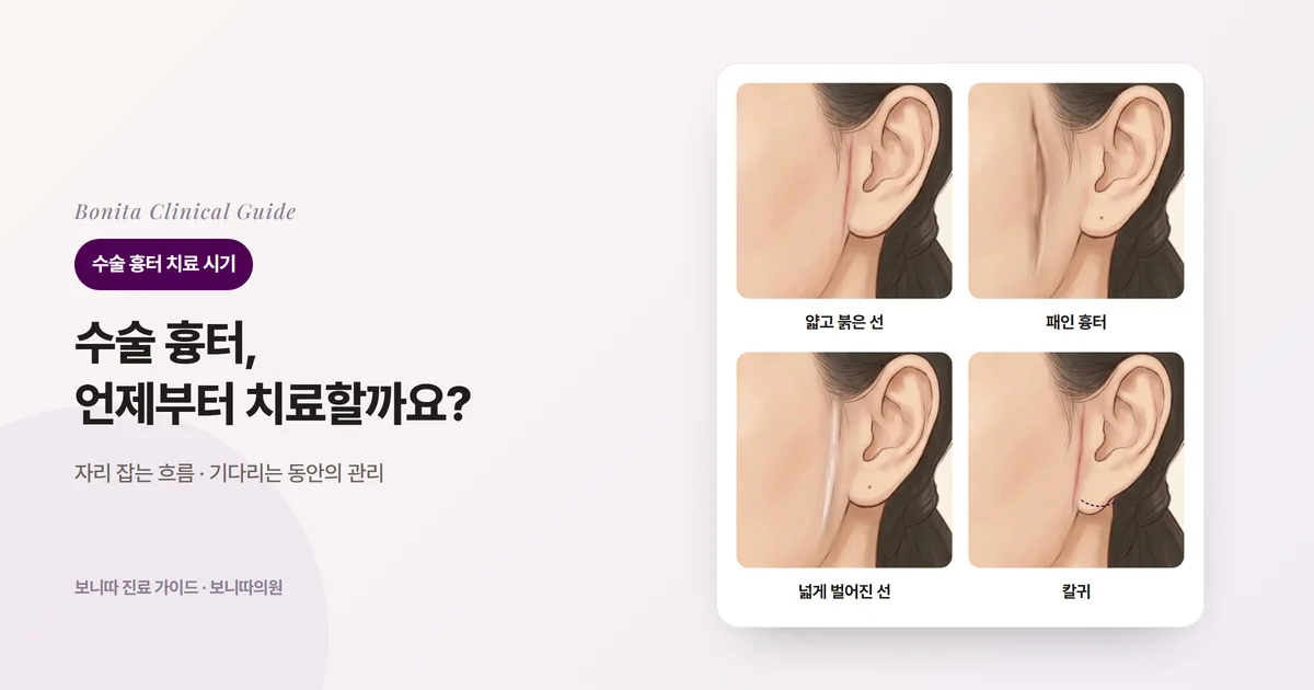 같은 사람의 옆얼굴 삽화 네 장의 귀 앞에 얇고 붉은 선 흉터, 패이고 당겨진 흉터, 넓게 벌어진 흉터, 귓불이 앞아래로 당겨진 칼귀를 그리고 보니따의원이 쓰는 방법을 적은 카드