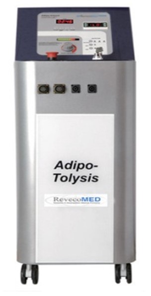 Adipo
